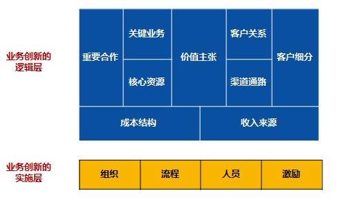 &#31859;&#20848;