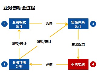 &#31859;&#20848;