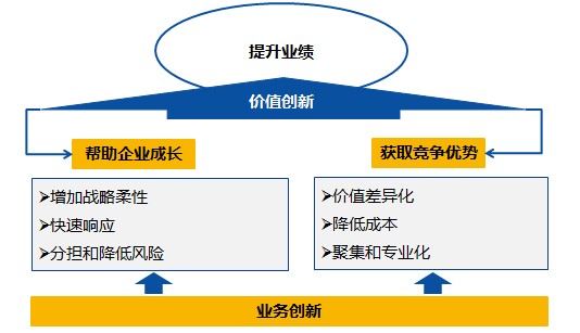 &#31859;&#20848;