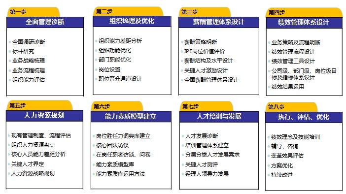 &#31859;&#20848;