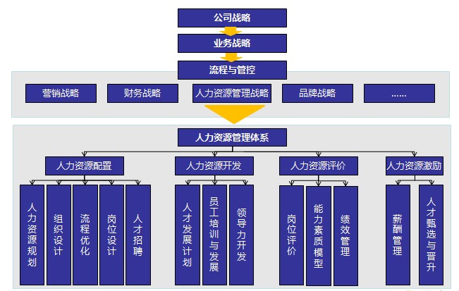 &#31859;&#20848;
