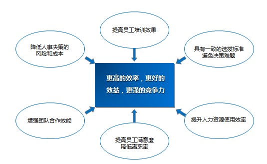 &#31859;&#20848;