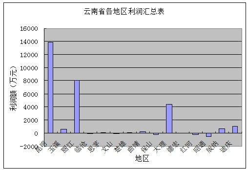 &#31859;&#20848;