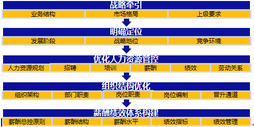 &#31859;&#20848;