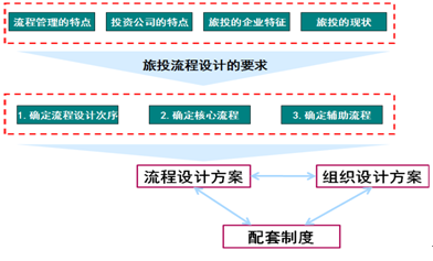 &#31859;&#20848;