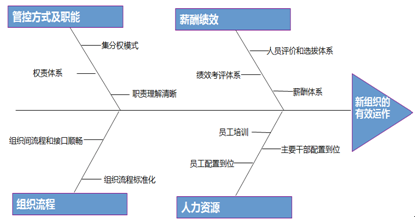 &#31859;&#20848;