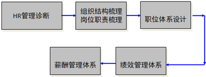 &#31859;&#20848;