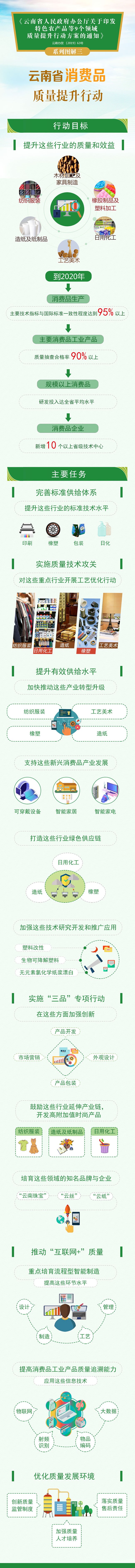&#31859;&#20848;
