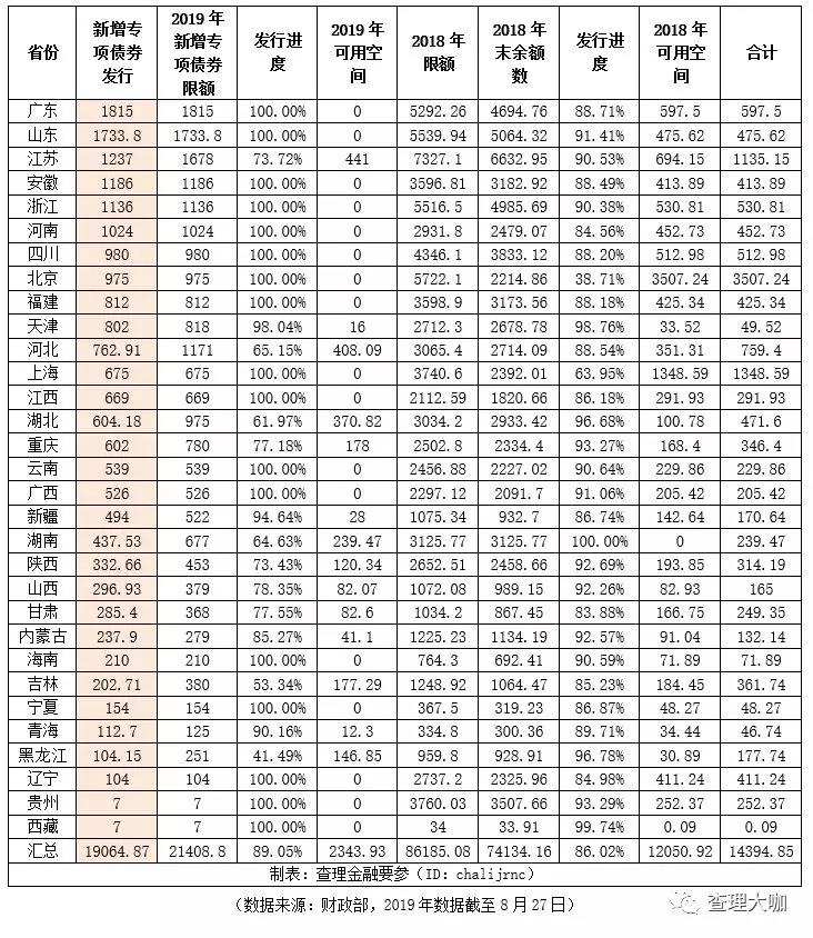 &#31859;&#20848;