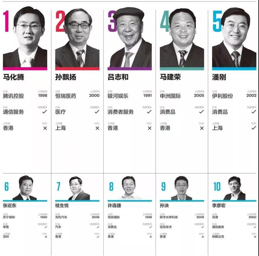 &#31859;&#20848;