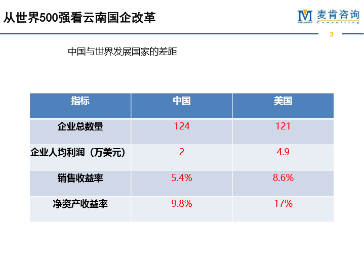 &#31859;&#20848;