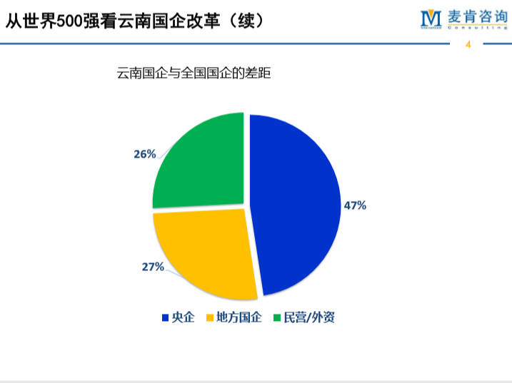 &#31859;&#20848;