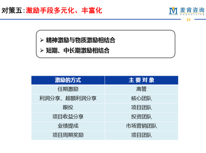 &#31859;&#20848;