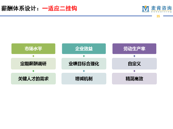 &#31859;&#20848;