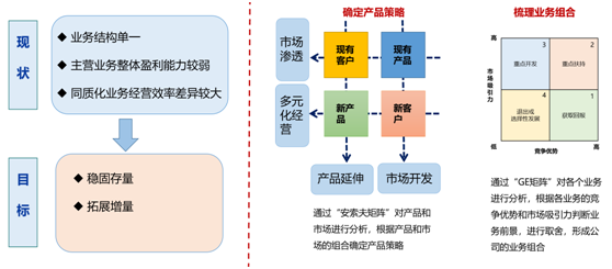 &#31859;&#20848;