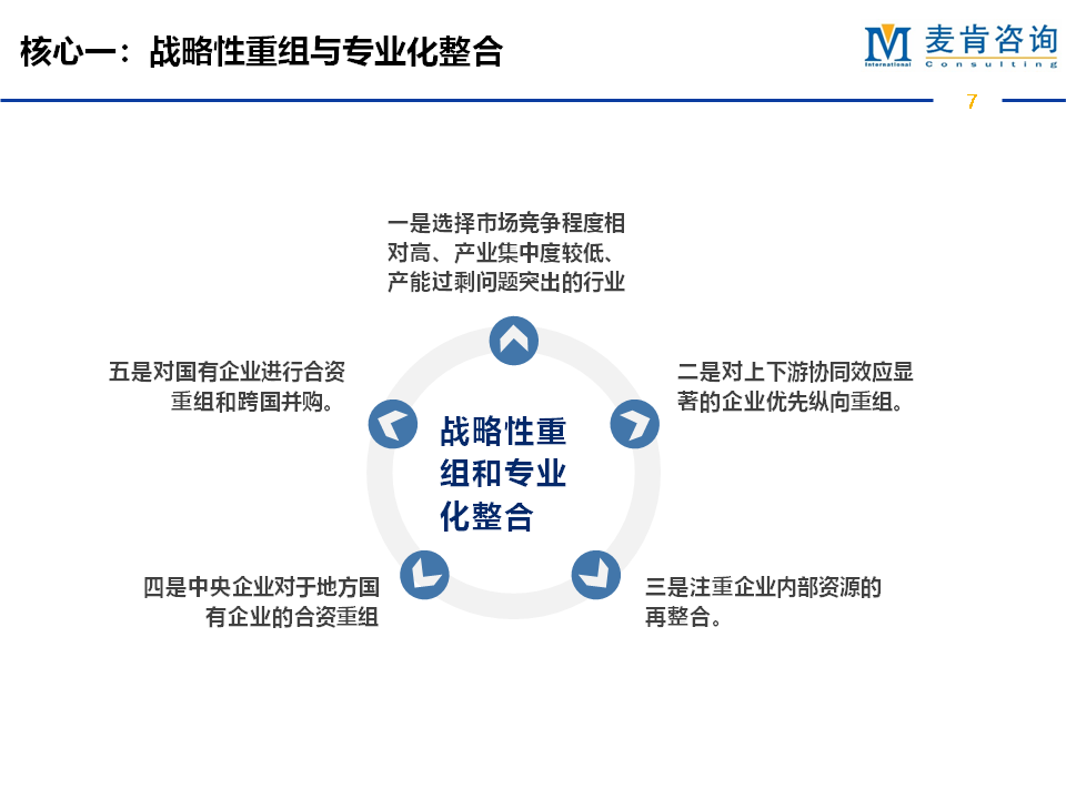 &#31859;&#20848;