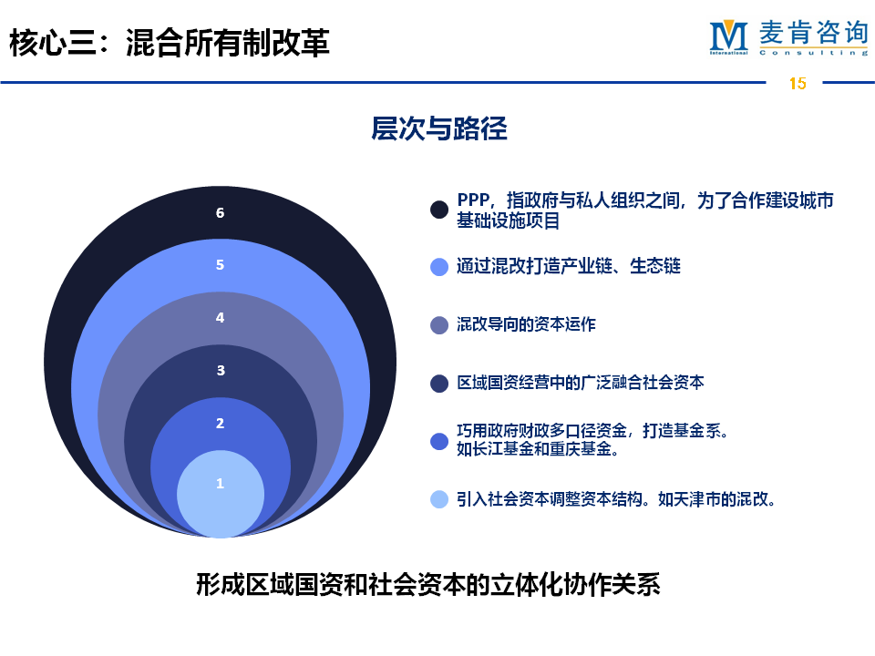 &#31859;&#20848;