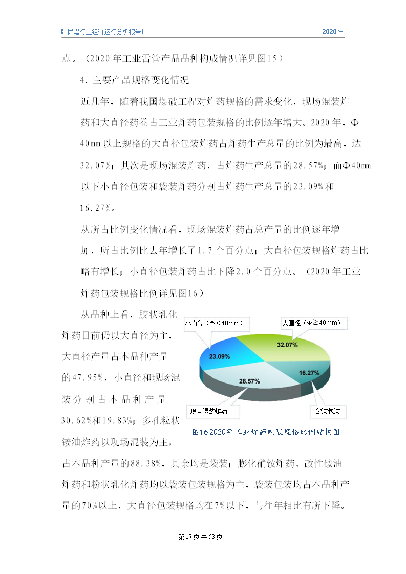 &#31859;&#20848;