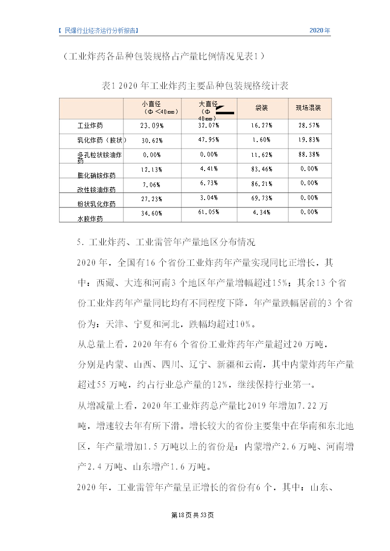 &#31859;&#20848;