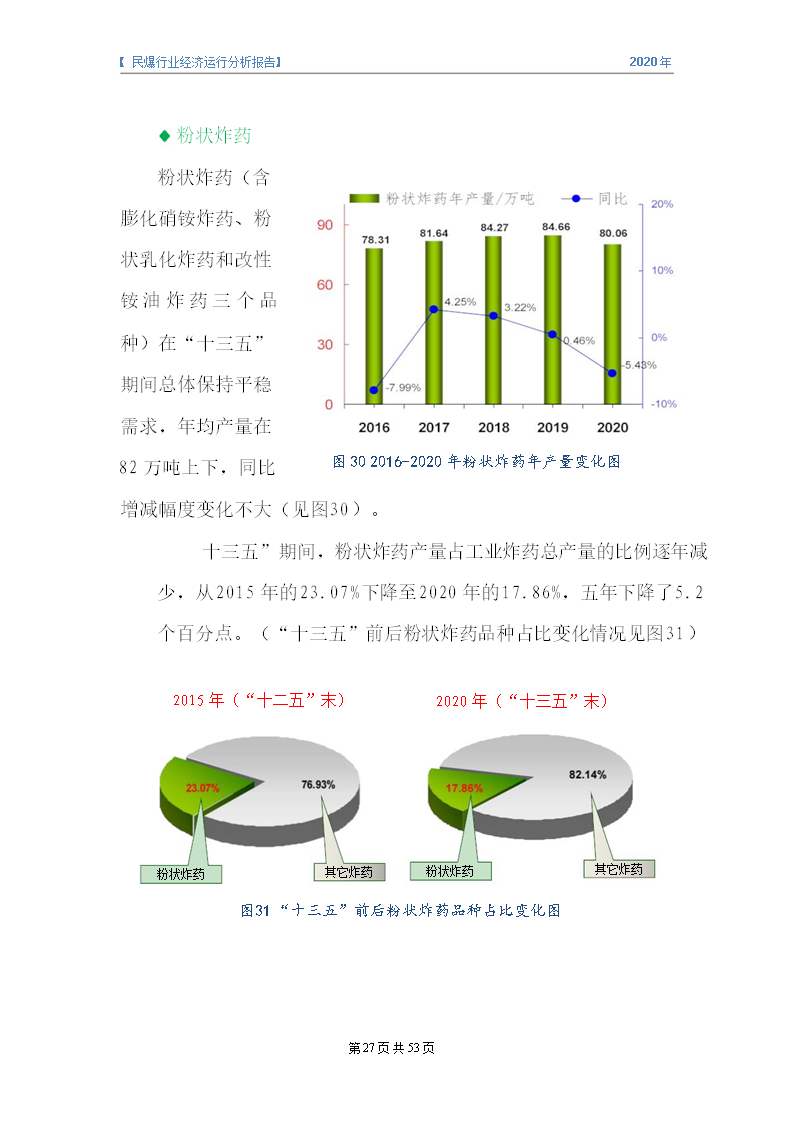 &#31859;&#20848;
