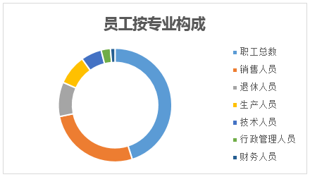 &#31859;&#20848;