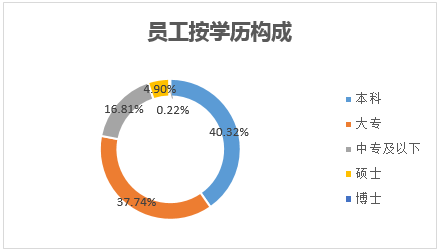 &#31859;&#20848;