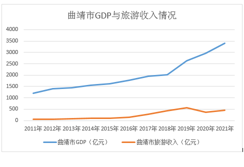 &#31859;&#20848;