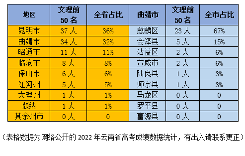 &#31859;&#20848;
