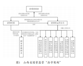 &#31859;&#20848;