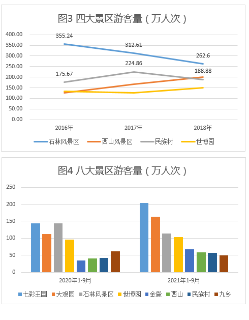 &#31859;&#20848;