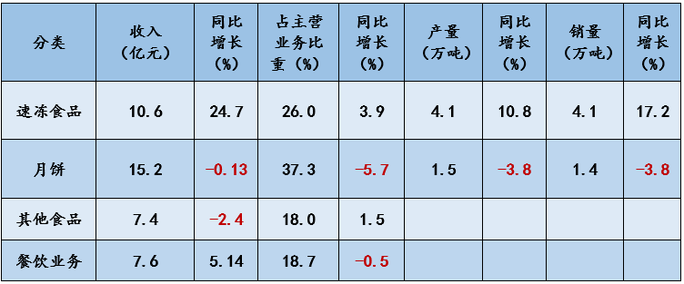 &#31859;&#20848;