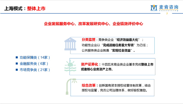 &#31859;&#20848;