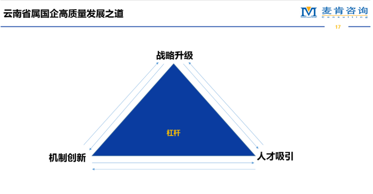 &#31859;&#20848;