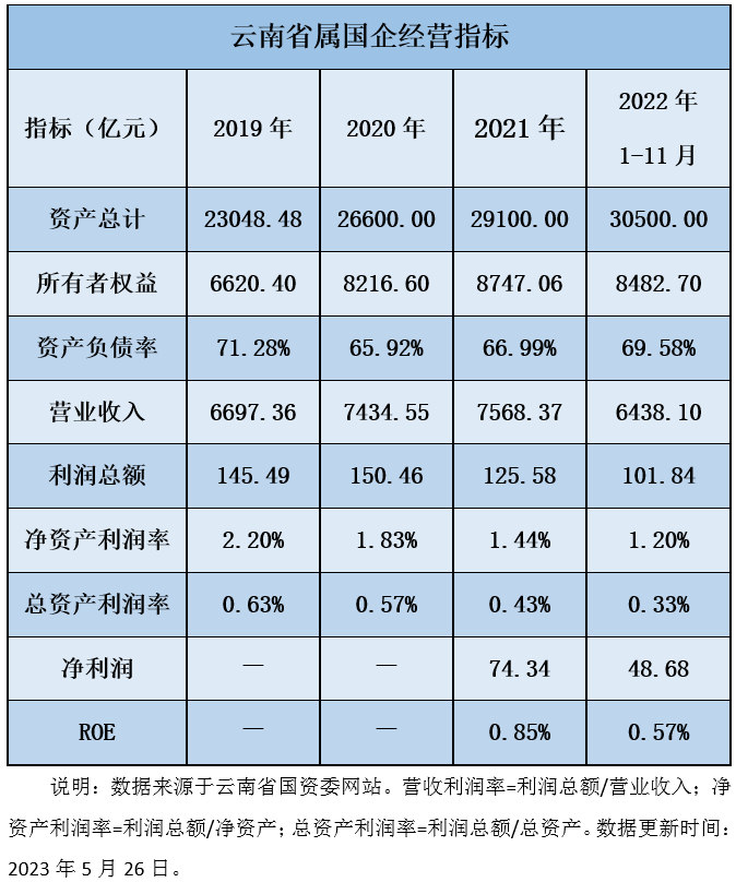 &#31859;&#20848;
