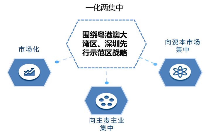 &#31859;&#20848;