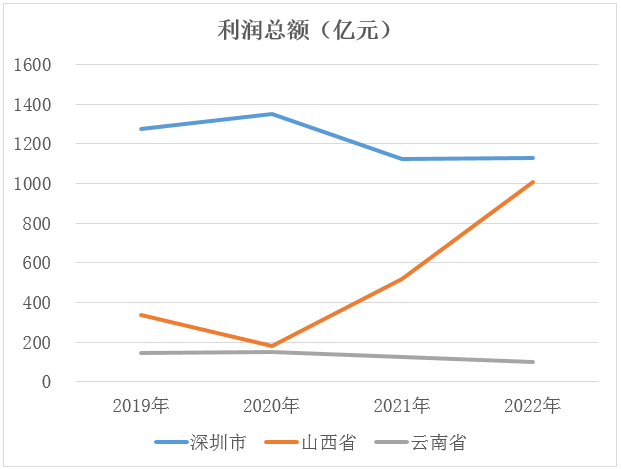 &#31859;&#20848;
