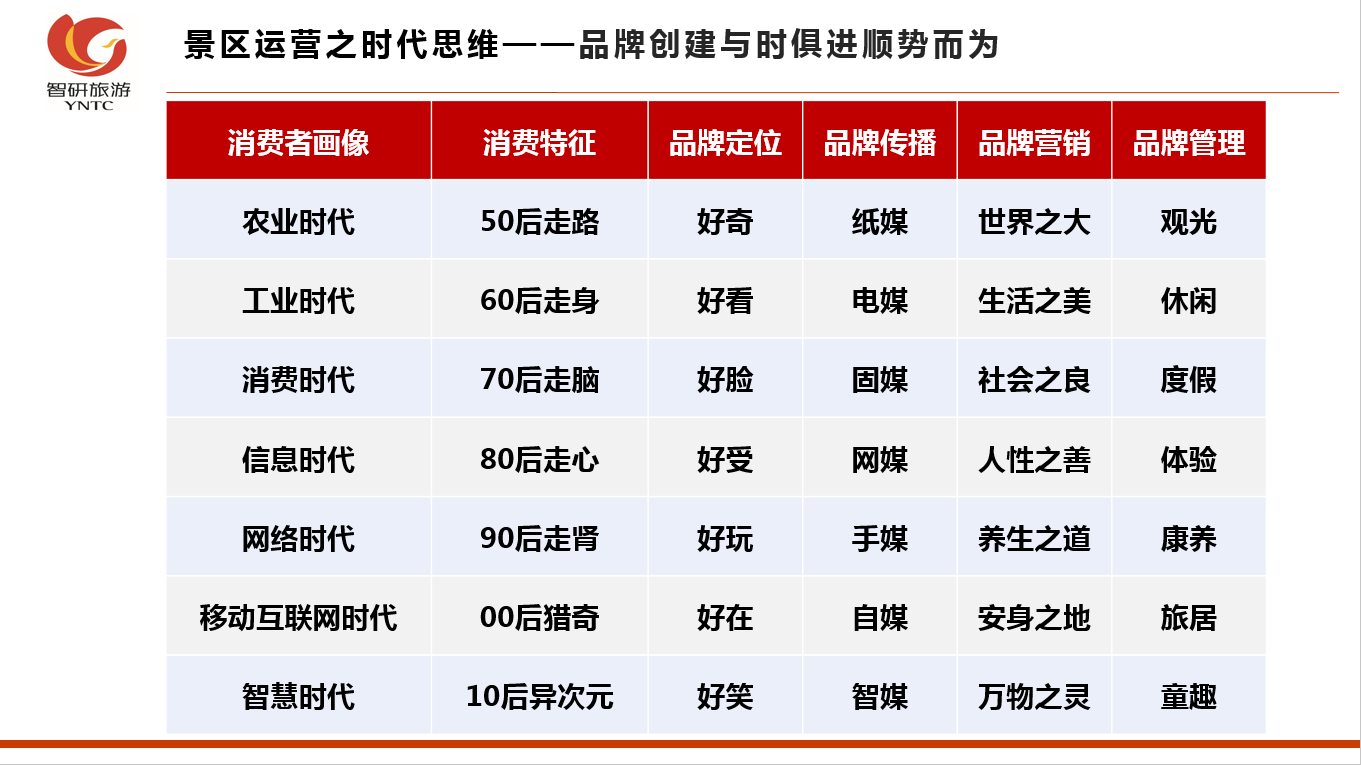 &#31859;&#20848;
