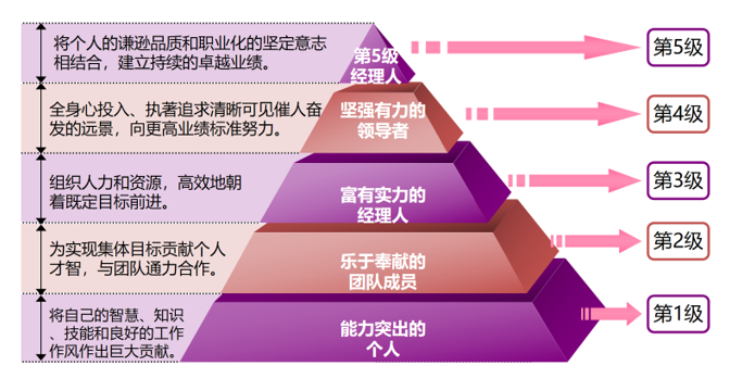 &#31859;&#20848;