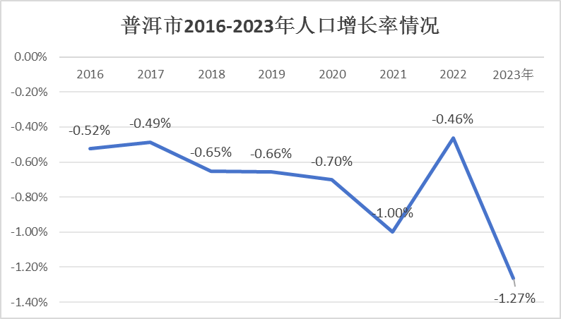 &#31859;&#20848;