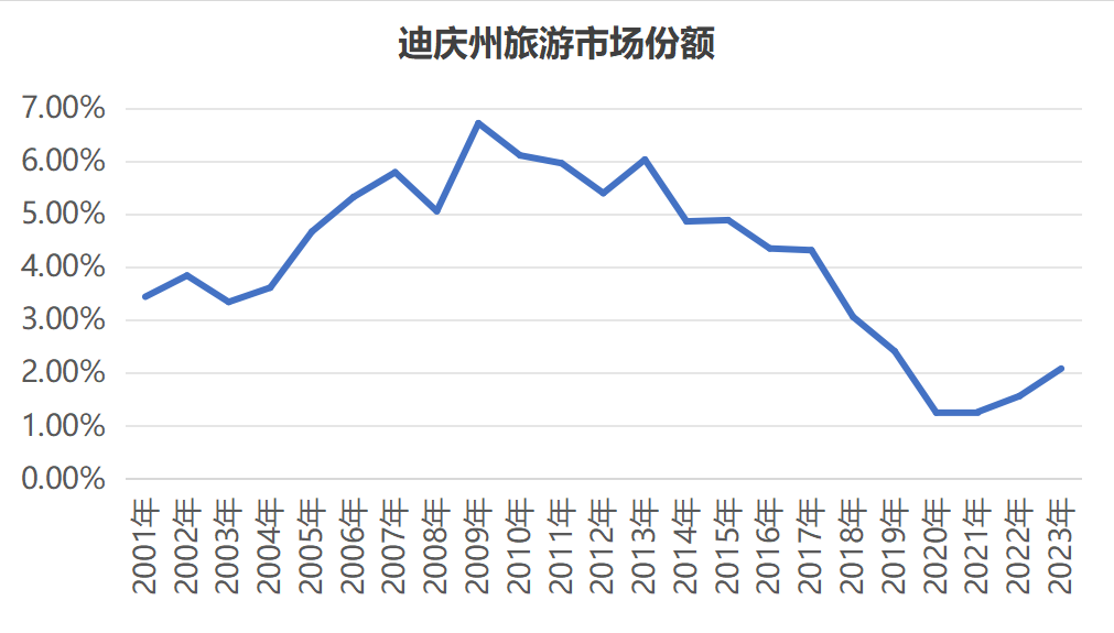 &#31859;&#20848;